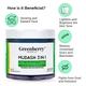 Greenberry Organics Mudash 3-in-1 Mask, Scrub & Cleanser 100 gm - Scrubs & Exfoliants