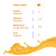Turmgel Turmeric Lozenge - Orange (Pack of 10 x 10's) - Sore Throat Lozenges
