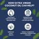 CF Coconova Extra Virgin Cold Pressed Coconut Oil 200 ml - General Health