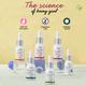 CGG Cosmetics Face Serum - Assorted (Pack of 6 x 10 ml) 60 ml - Face Serum