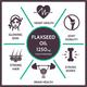CF Flax Seed Oil 1250 mg Softgel Capsule 60's - Herbal Dietary Supplement