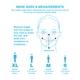 Dettol Cambridge Pro N99 Anti-Pollution Mask - Churchill (M) - Face Masks