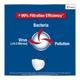Tri-Activ 5 Layer Protective Face Mask with Ear Loop (Pack of 5) - Face Mask