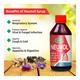 Swadeshi Ayurved Neumol Syrup 200 ml - Speciality Medicines