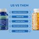 CF OmeFish-Max Omega 3 600 mg Softgel Capsule 60's - Omega Fish Oil Fatty Acids