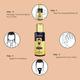 Swosh Beard Growth Oil 50 ml - Personal Care (Ayush)