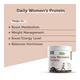 SheNeed Daily Women's Protein Powder - Chocolate (Pack of 2 x 300 gm) - Daily Health Drinks