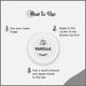 Body Cafe Vanilla Lip Balm 10 gm - Lip Balms
