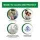 Dettol Handwash Combo Pack (Sensitive 900 ml + Original 200 ml) - Hand Wash & Soaps