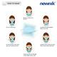 Newnik Disposable 2-Ply Face Mask - Blue 100's - Face Mask