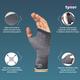 Tynor Wrist Support Urbane (M) (E 17) - Knee/Ankle/Leg/Foot Supports