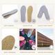 Dr Foot Odor Fighting Insoles Pair (S) 1's - Manicure & Pedicure Kits