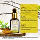 TAC The Ayurveda Co. Ubtan Face Serum 30 ml - Personal Care (Ayush)