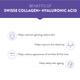 Swisse Beauty Collagen + Hyaluronic Acid Tablet 30's - Hair & Skin