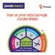 Jungle Magic Parry Kids Hand Sanitize 50 ml - Baby Skin Care