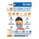 Genus iSafe G99 Face Mask - Black (Pack of 5) - Face Mask