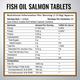 MuscleXP Salmon Enteric Coated Fish Oil Softgel 60's - Omega Fish Oil Fatty Acids
