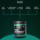 Inlife Pre Workout Powder - Pineapple Flavour 200 g - Workout Essentials