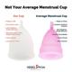 Medo Specia Hygiene Reusable Menstrual Cup - Large 1's - Menstrual Cups