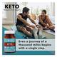 Sorich Organics Keto Capsule 60's - Herbal Dietary Supplement