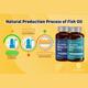 Nutrileague High Strength Omega 3 Fish Oil 1000mg Softgel Capsules 30's - Multi-Vitamins