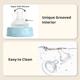 R for Rabbit - First Feed Glass Feeding Bottle 150 ml - Lake Blue - Feeding & Nursing