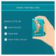 Compeed Blister Plaster Sports Heel 5's - Bandages & Dressings
