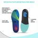 Dr Foot Orthotics Light & Slim Insole Pair (M) 1's - Manicure & Pedicure Kits