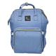 R for Rabbit Caramello Diaper Bag - Blue - Diapers & Wipes