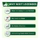 Nixit Nicotine Lozenges 2 mg - Frost Mint (Pack of 5 x 10's) - Nicotine Gums/Lozenges