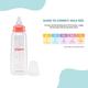 Pigeon Flexible 4+ Months PP Feeding Bottle 200 ml - Feeding & Nursing