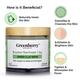 Greenberry Organics Brazilian Rainforest Green Clay Mask 100 gm - Masks & Peels