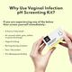 Pee Safe Vaginal Infection pH Screening Kit Test strips (Pack of 4) - Intimate Care