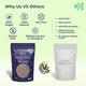 Health Horizons International Saucy BBQ Roasted Hemp Seeds (Pack of 2 x 100 gm) 1's - Nutritional Bars