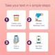 Neodocs Urinary Tract Infection Instant Urine Test Kit (Pack of 3) - Health Monitoring Devices