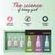CGG Cosmetics Face Serum - Assorted (Pack of 6 x 10 ml) 60 ml - Face Serum
