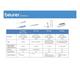 Beurer Medical Clinical Thermometer (FT 09) - Health Monitors And Equipment