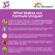 Dr. Morepen Multivitamin Tablet - Women 60's - Women Health