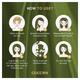 Coccoon Enriching Hair Mask 350 gm - Hair Masks & Packs