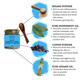 Essentia Extracts Face & Body Exfoliating Scrub - Sesame,Peppermint & Coffee 100 gm - Scrubs & Exfoliants
