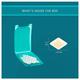 Compeed Bunions Plaster (M) 5's - Bandages