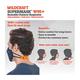 Wildcraft Supermask W95+ Reusable Outdoor Respirator Face Mask - Small - Face Mask