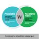Wellbeing Nutrition Probiotic + Prebiotic Fibre Effervescent Tablet - Green Apple & Peppermint (Pack of 4 x 21's) - Digestive Health