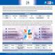 Purecon Clear Soft Daily Wear UV Blocking Contact Lenses (Power -1.25) 2's - Eyecare Lenses