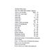 HYQVIT Tablet 15's - Supplements-Vam