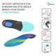 Dr Foot Orthotics Light & Slim Insole Pair (M) 1's - Manicure & Pedicure Kits