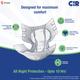 CIR Premium Adult Diapers (L) (Pack of 3 x 10's) - Adult Diapers & Pads