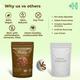 Health Horizons Hemp Protein Powder - Chocolate 150 gm - Workout Essentials