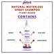 Petvit Plant Based Natural Waterless Spray Shampoo- -For All Breeds Dogs & Cats 200 ml - Pet Grooming