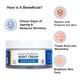 Greenberry Organics Bio Active Intense Night Cream 50 gm - Night Cream